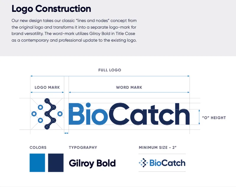 Logo construction diagram showing full logo, logo mark, word mark, colours, typography and minimum size.