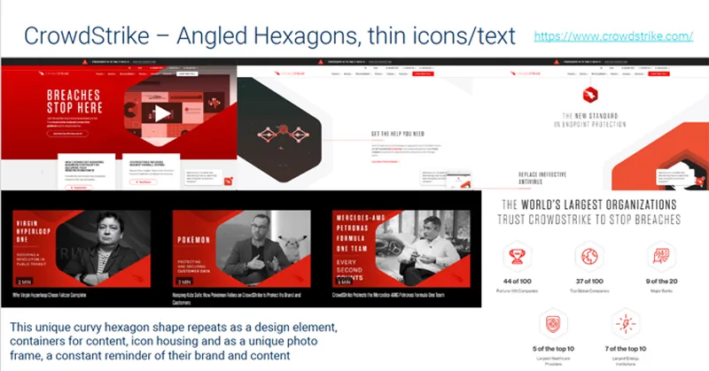 Analysis of CrowdStrike's angled hexagons and thin icon and text treatment.