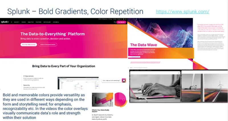 Analysis of Splunk's bold gradients and repeated colour treatment.