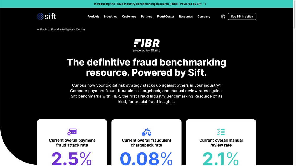 FIBR product page with the headline The definitive fraud benchmarking resource, powered by Sift, showing payment fraud attack, chargeback and manual review rates.