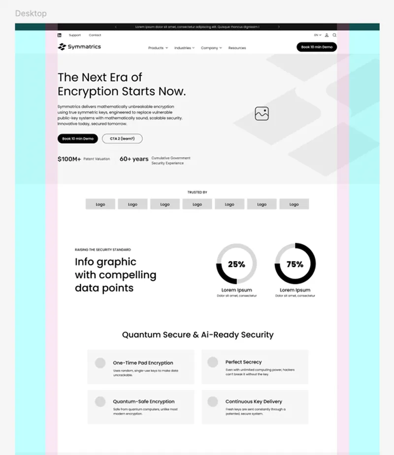 Wireframe stage of the Symmatrics homepage with placeholder infographic and data point modules.